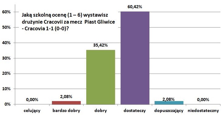 16-piast-1-1