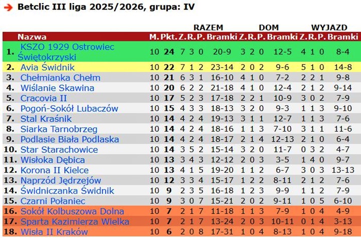 3tab25-26-10 3tab25-26-10