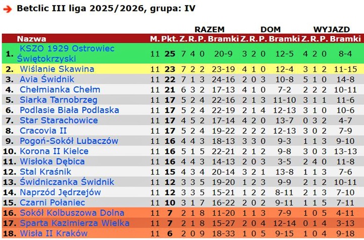 3tab25-26-11 3tab25-26-11