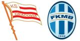 cracovia-mlada-boleslav