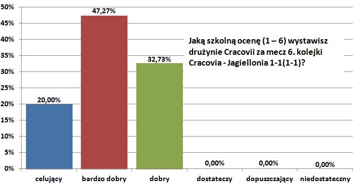 o06-jagiellonia