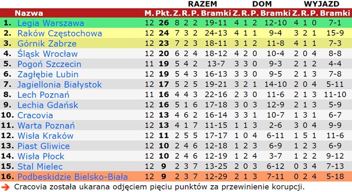 pek20-12