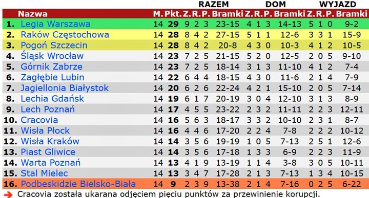 pek20-14