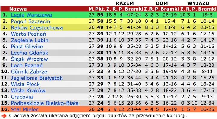 pek20-27