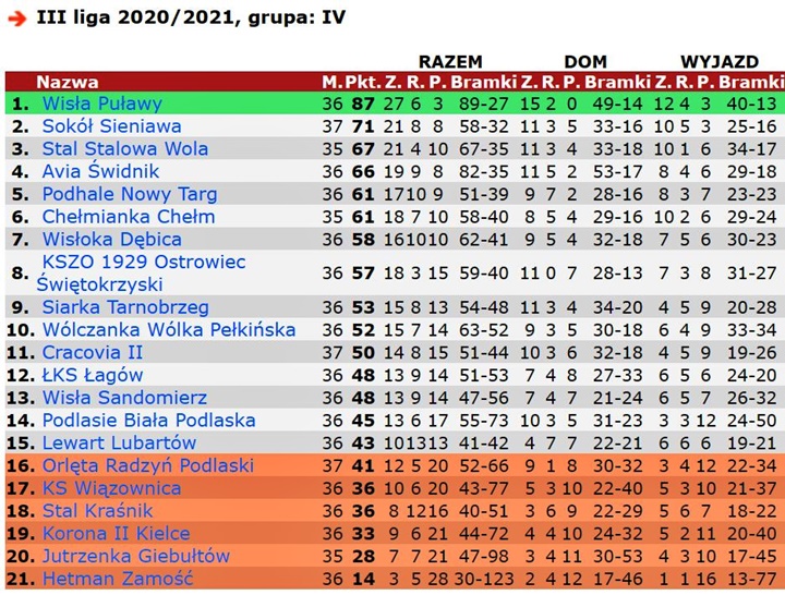 rez20-38