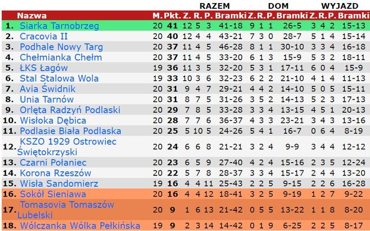 rez21-20a