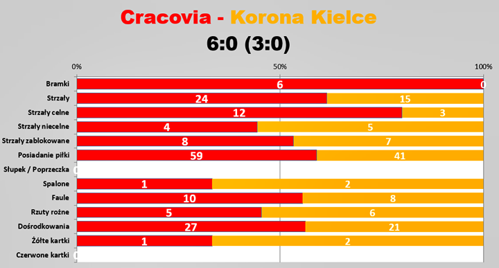 sle11-korona