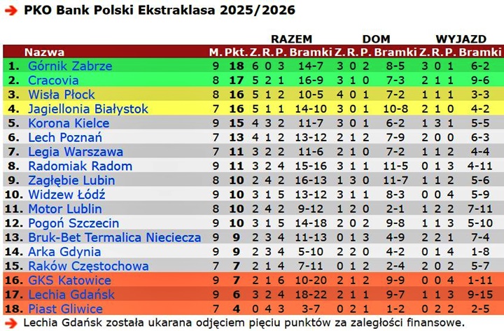 tab25-26-09 tab25-26-09