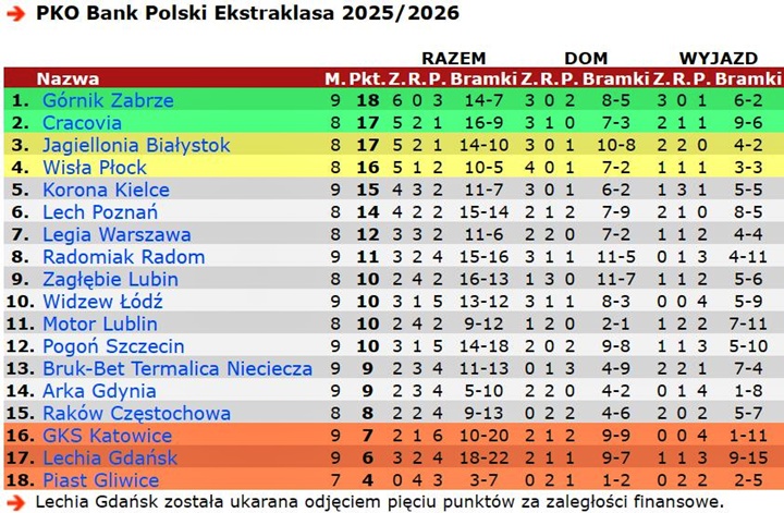 tab25-26-09a tab25-26-09a