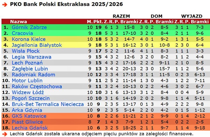 tab25-26-10 tab25-26-10