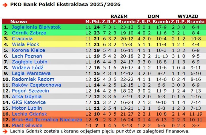 tab25-26-12 tab25-26-12