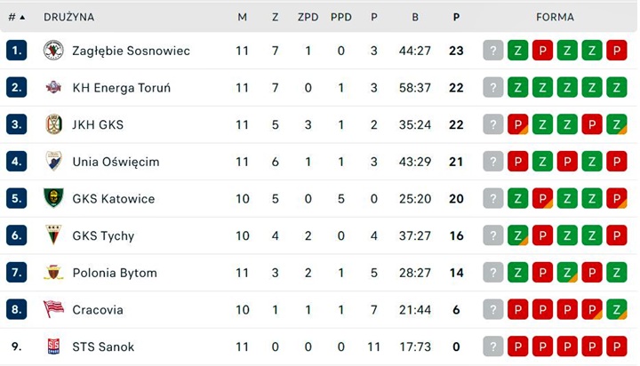 thl2526-12 thl2526-12